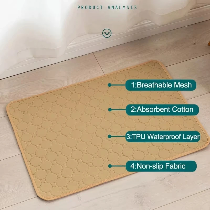 Tappetino per pipì per cani ri - Electronics Repair Mat recensione e prezzo