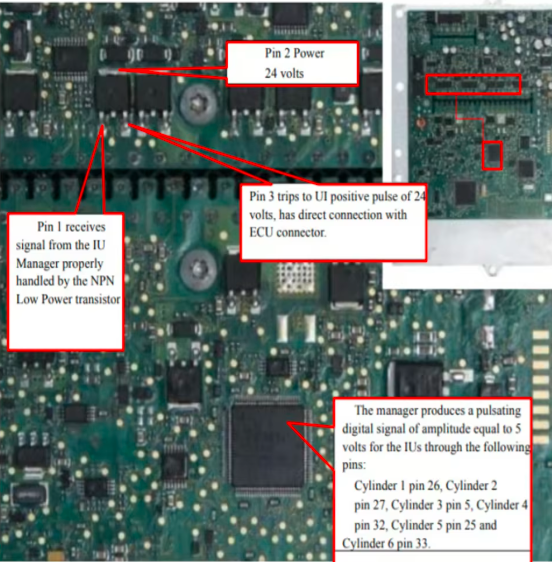 2026 Modulo ECU Diesel per Rip - Electronics Repair Basics recensione e prezzo